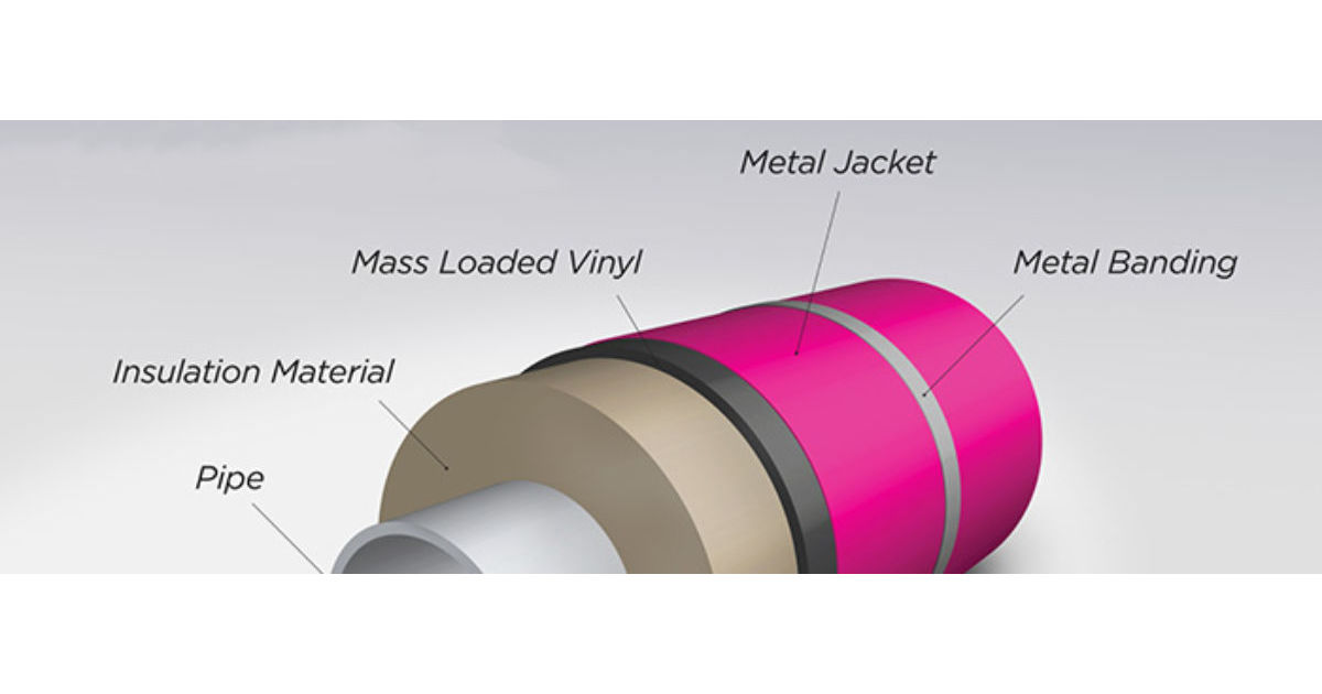 Mechanical Insulation — A Definitive Guide